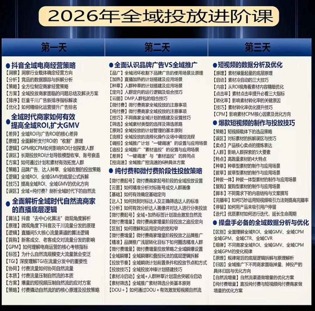 千川扫地僧2026抖音全域投放进阶课，少走弯路·快速起量·掌控增长，6月12-14号杭州线下课(更新)-易创网