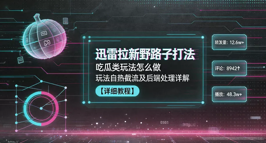 迅雷拉新野路子打法，吃瓜类玩法怎么做，玩法自热截流及后端处理详解-易创网