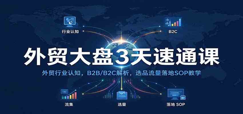 外贸大盘3天速通课：外贸行业认知，B2B/B2C解析，选品流量落地SOP教学-易创网