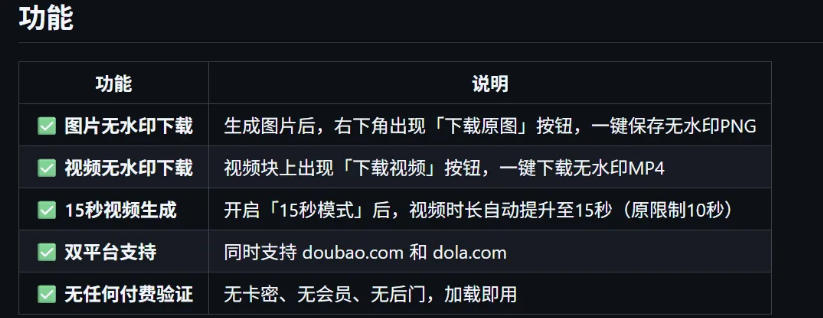 豆包生成15秒视频——浏览器插件，开源免费，纯净无验证，无需任何激活码-易创网