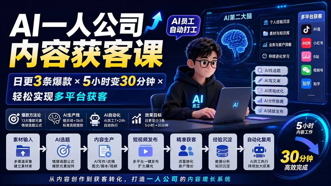 AI一人公司内容获客课-更新8月：日更3条爆款×5小时变30分钟×AI员工自动打工，轻松实现多平台获客-易创网