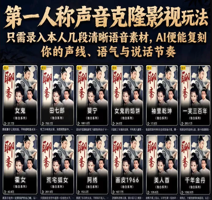 第一人称声音克隆影视玩法，只需录入本人几段清晰语音素材，AI便能复刻你的声线、语气与说话节奏-易创网