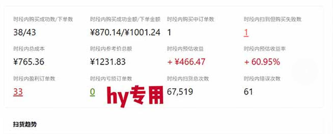 独家稳定运行三年游戏搬砖，轻松日入1k+，空闲时间就能做，长期稳定！【揭秘】-易创网