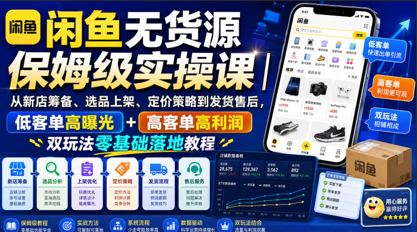 闲鱼无货源保姆级实操课｜从新店筹备、选品上架、定价策略到发货售后，低客单高曝光+高客单高利润双玩法零基础落地教程-易创网
