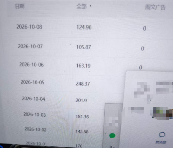 外面卖1288的百家号批量原创视频项目，十几分钟即可完成一条视频，单号日收益稳定大几十到三位数-易创网