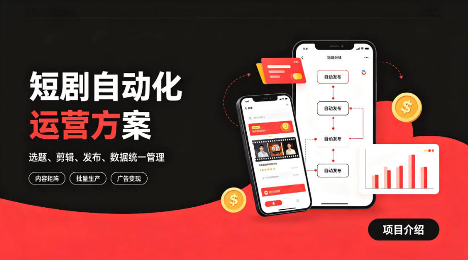 快手全自动短剧矩阵项目｜自动化分发，流量持续变现【揭秘】-易创网