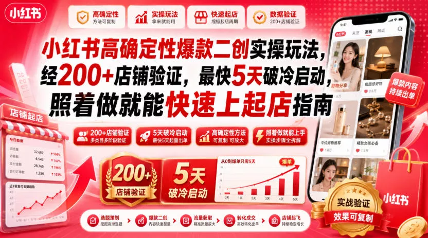 小红书高确定性爆款二创实操玩法，经200+店铺验证，最快5天破冷启动，照着做就能快速上起店指南-易创网