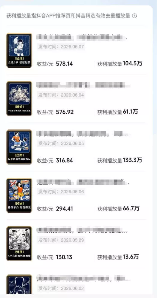 育儿AI视频全流程0-1实操课，从制作到运营，覆盖伙伴计划+分成+商单+收徒多种收益，每天500+收益-易创网