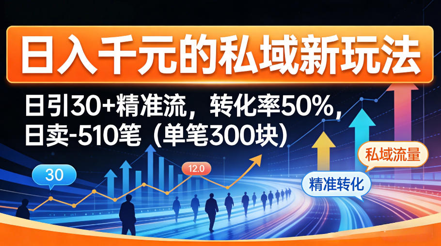 日入千米的私域新玩法：日引30＋精准流，转化率50%，日卖5-10笔（单笔300米）-易创网