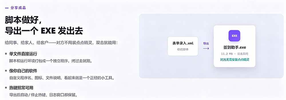 （19423期）专业Windows键鼠自动化工具，免费永久使用，告别重复操作，小白也能快速创建自动化脚本 点点精灵-易创网