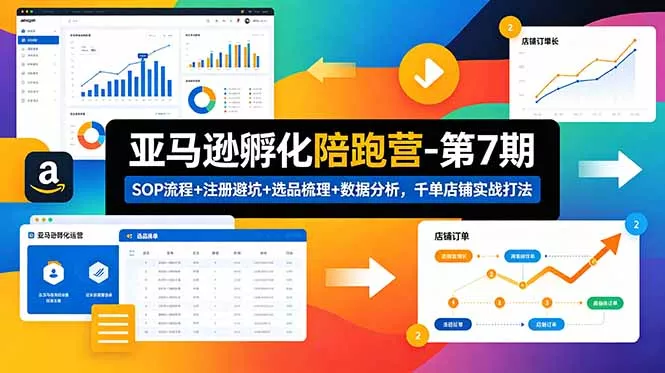 亚马逊孵化陪跑营-第7期：SOP流程+注册避坑+选品梳理+数据分析，千单店铺实战打法-易创网