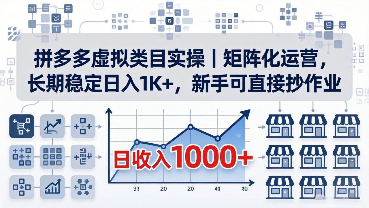 （18218期）拼多多虚拟类目实操｜矩阵化运营，长期稳定日入 1K+，新手可直接抄作业-易创网