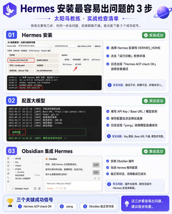 爱马仕Hermes+Obsidian打造AI内容系统SOP，让普通人也能通过 AI 自动化打造个人IP 和 副业内容体系-易创网