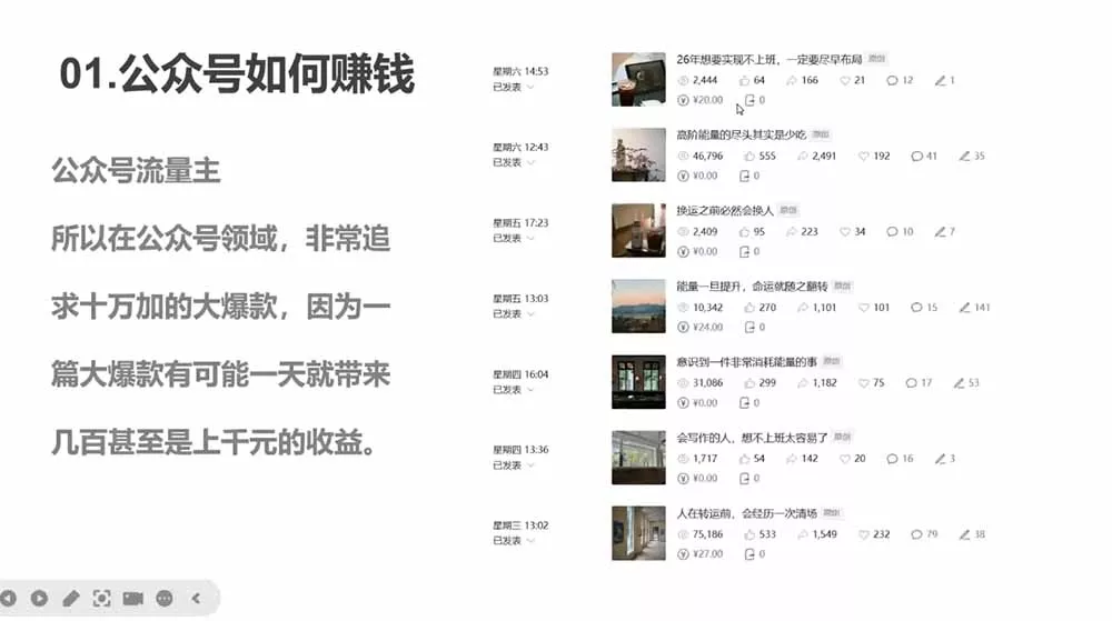 写作掘金训练营：普通人如何依靠写作养活自己？日更2000+爆款内容全拆解-易创网