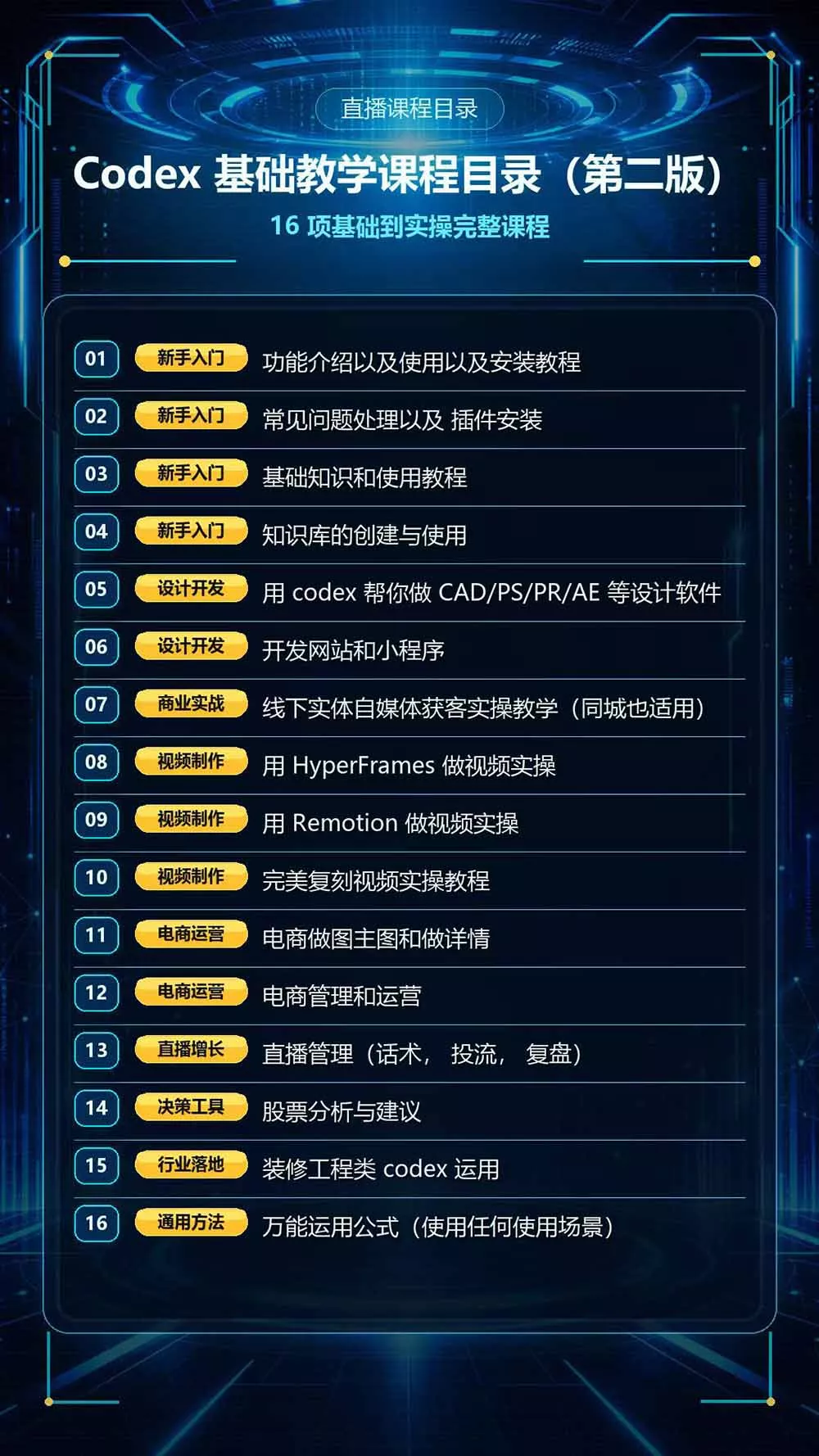 Codex全场景系统实操课-第2期：从安装插件、知识库到设计视频、电商直播与网站开发，掌握AI真实业务落地完整流程-易创网
