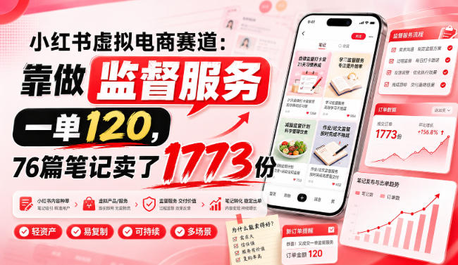 小红书虚拟电商赛道：靠做监督服务，一单120，76篇笔记卖了1773份-易创网