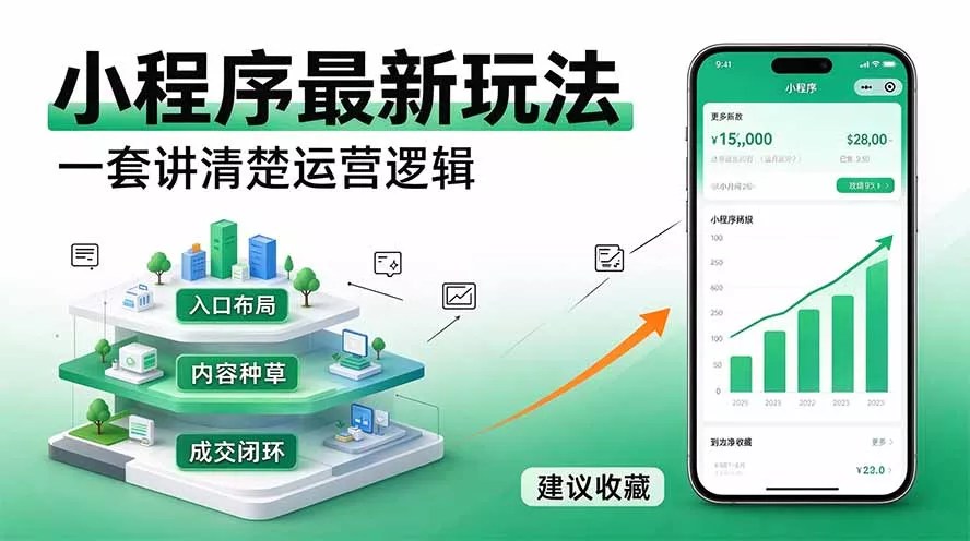 微信小程序最新玩法 四种收益来源，单日收入400+-易创网