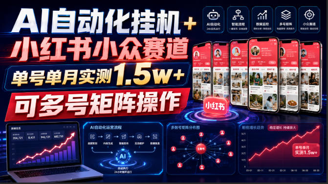 AI自动化挂G+小红书小众赛道，单号单月实测1.5w+，可多号矩阵操作【揭秘】-易创网