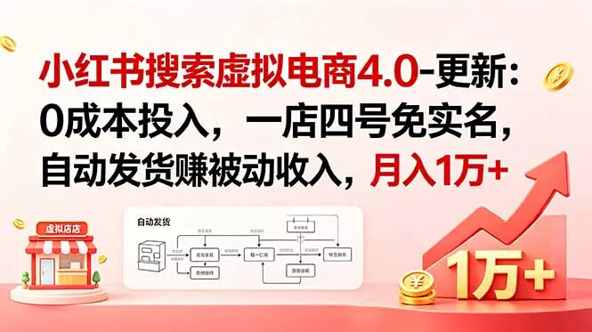 小红书搜索虚拟电商4.0-更新：0成本投入，一店四号免实名，自动发货赚被动收入，月入1万+-易创网