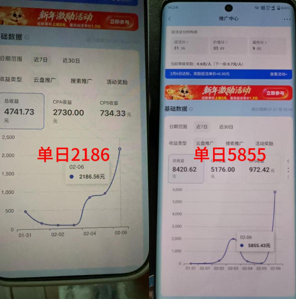 抖音收藏家项目，一天200-1k+做起来很简单，只要你做了，就一定会有收益-易创网