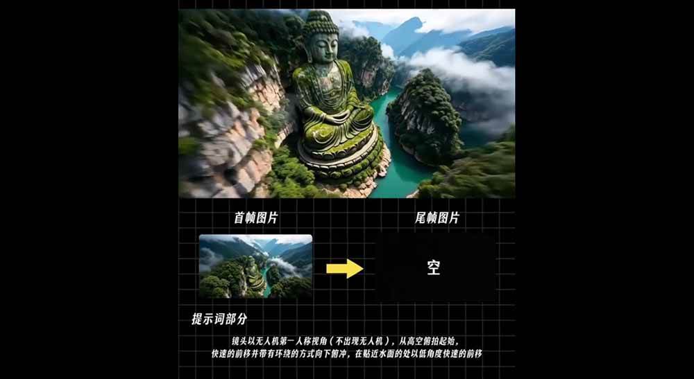 （19193期）AI漫剧推广变现营，零成本拿下番茄小说官方授权，AI一键生成剧本分镜批量做爆款推文视频-易创网