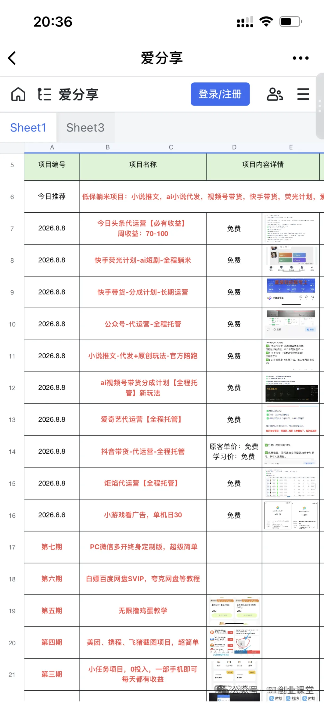 （20868期）9个必赚的小项目，超级无脑简单，百分百赚米的，副业首选，日收500+-易创网