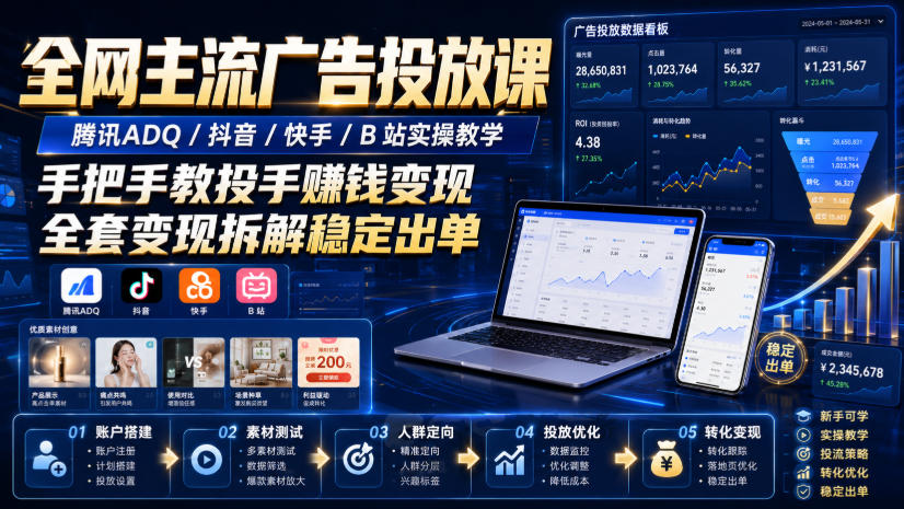 全网主流广告投放课，腾讯ADQ / 抖音 / 快手 / B 站实操教学，手把手教投手赚钱变现，全套变现拆解稳定出单-易创网