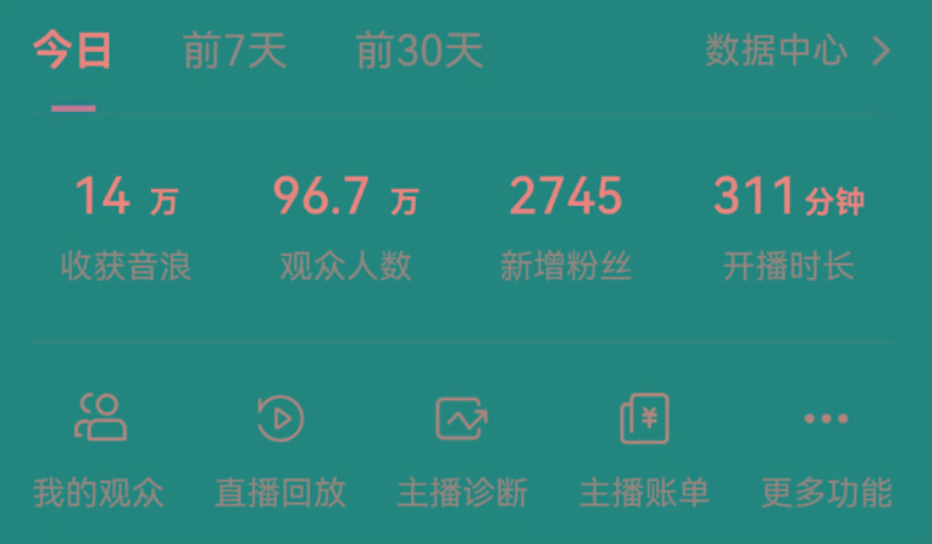 抖音无人美女玩法 双重防封手段 不封号日入1000+教程+软件+素材-易创网