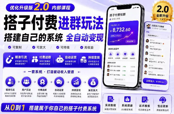 搭建群系统实战项目玩法，搭建整套付费进群系统，实现全天被动收益-易创网