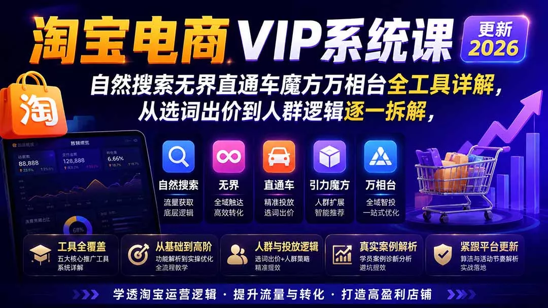 淘宝电商VIP系统课-更新8月；自然搜索无界直通车魔方万相台全工具详解，从选词出价到人群逻辑逐一拆解-易创网