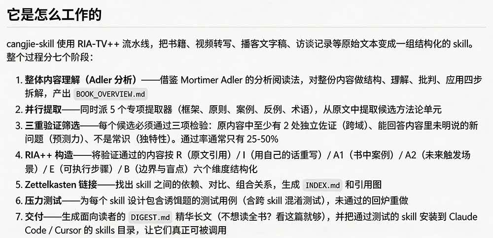 （19809期）全网走红！GitHub上6.7K Star的开源项目，把任何书、长视频、播客蒸馏成AI工具，值得收藏 cangjie-skill-易创网