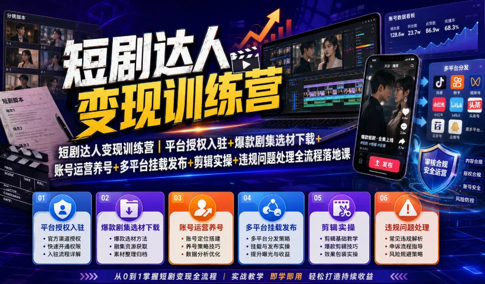 短剧达人变现训练营｜平台授权入驻+爆款剧集选材下载+账号运营养号+多平台挂载发布+剪辑实操+违规问题处理全流程落地课-易创网
