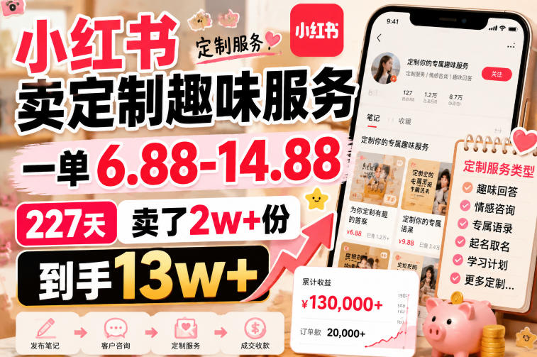 小红书卖定制趣味服务，一单6.88-14.88，227天卖了2w+份，到手13w+-易创网