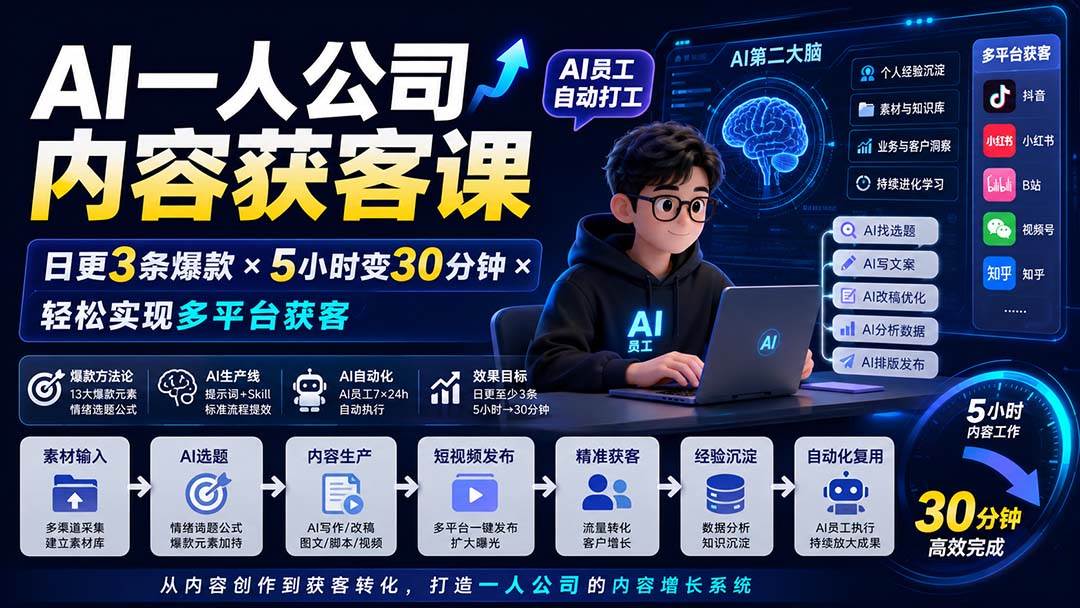 （20111期）AI一人公司内容获客课-更新8月：日更3条爆款×5小时变30分钟×AI员工自动打工，轻松实现多平台获客-易创网