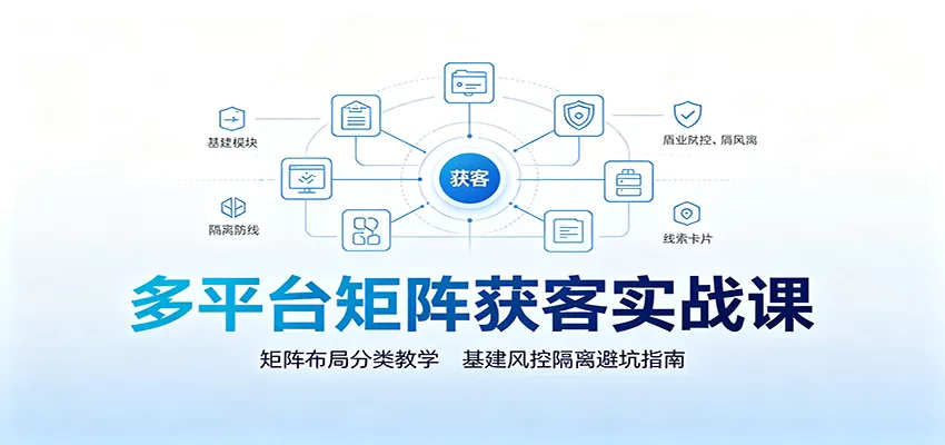 多平台矩阵获客实战课：矩阵布局分类教学，基建风控隔离避坑指南-易创网