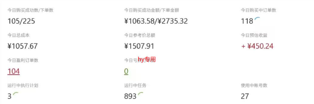 CSGO游戏自动扫货项目，全自动运行，月入1W，无风险，无需人工，长期稳定【揭秘】-易创网