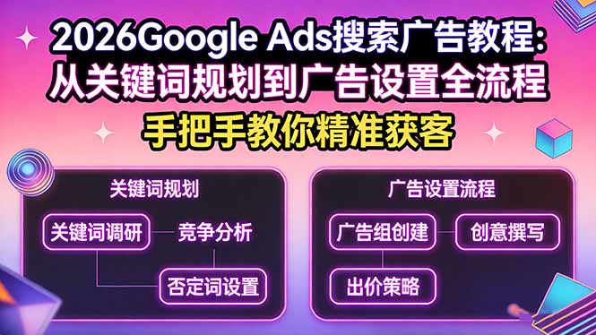 2026Google Ads搜索广告教程：从关键词规划到广告设置全流程，手把手教你精准获客-易创网
