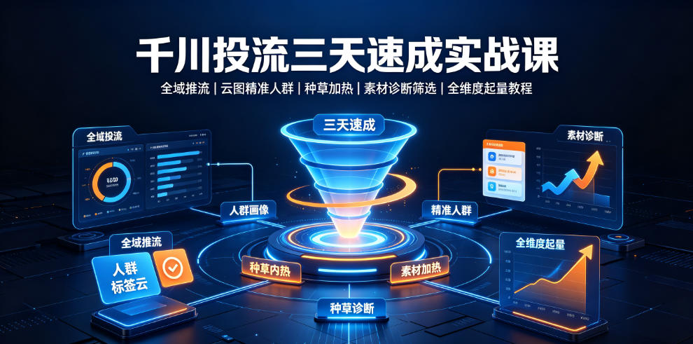 千川投流三天速成实战课｜全域推流、云图精准人群、种草加热、素材诊断筛选全维度起量教程-易创网