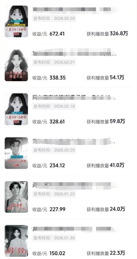 AI情感故事解说变现课：MJ绘画+声音克隆+剪辑，条条爆款撸创作伙伴计划收益-易创网