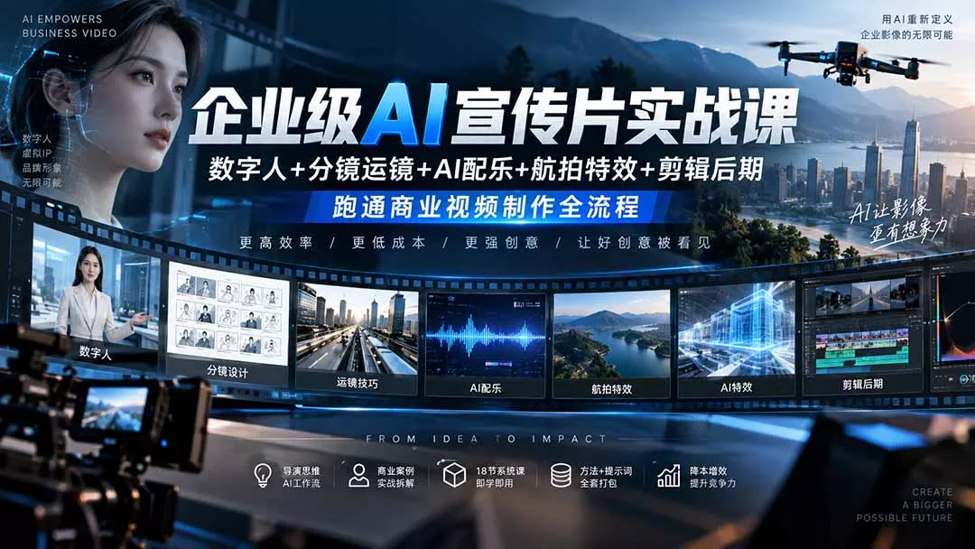 企业级AI宣传片实战课｜数字人+分镜运镜+AI配乐+航拍特效+剪辑后期，跑通商业视频制作全流程-易创网