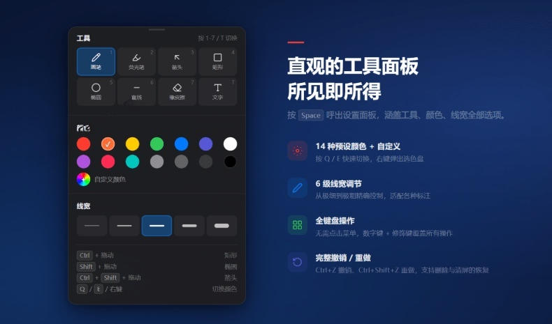 开源轻量级屏幕标注工具，1.4MB实现电脑全屏变自由画布！支持8种标注工具和全键盘操控MarkerOn-易创网