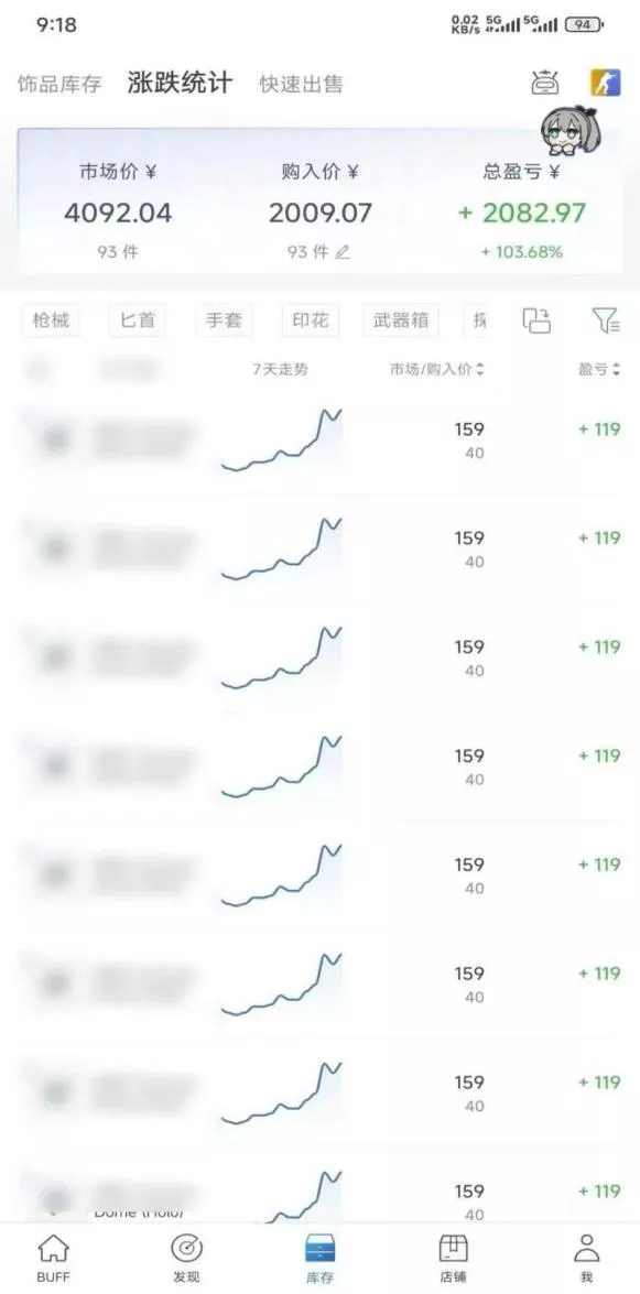 Steam搬砖，每轮收益为本金的20-80%，平均每天仅需半小时，新人轻松上手-易创网