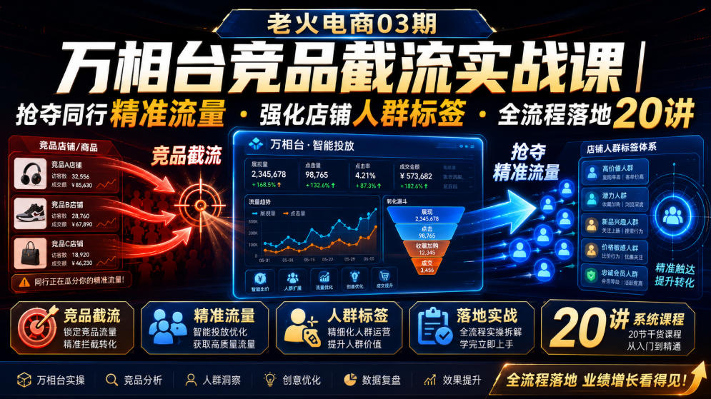 老火电商03期・万相台竞品截流实战课｜抢夺同行精准流量・强化店铺人群标签・全流程落地20讲-易创网