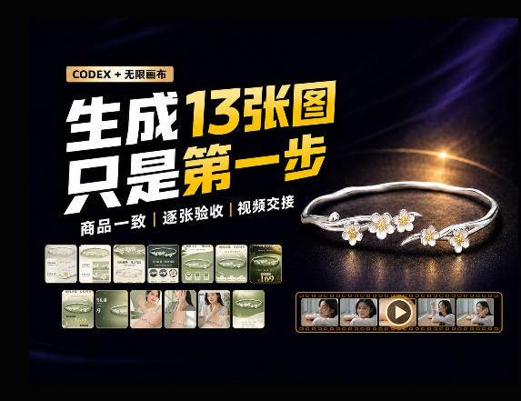 一张商品图，跑出13张电商图和15秒视频方案：这套Skill到底怎么工作？-易创网