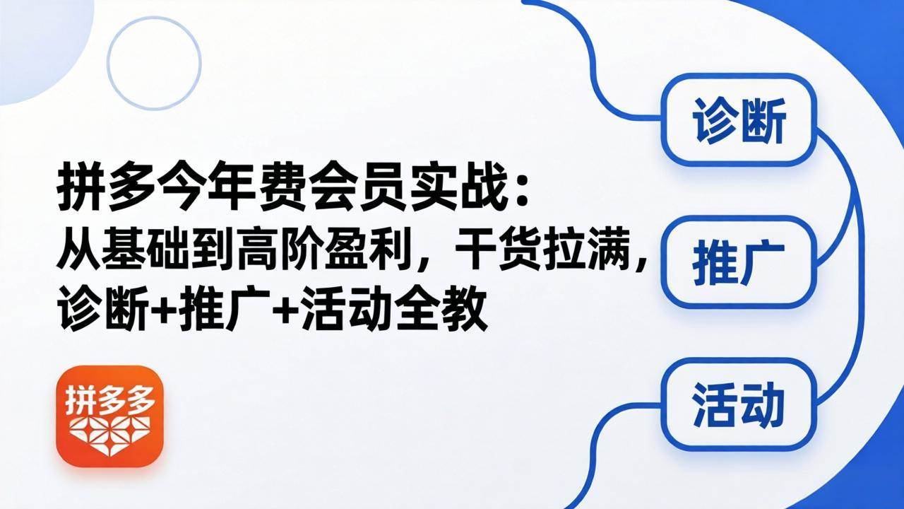 （18273期）拼多多年费会员实战(更新26年4月30)：从基础到高阶盈利，干货拉满，诊断+推广+活动全教-易创网
