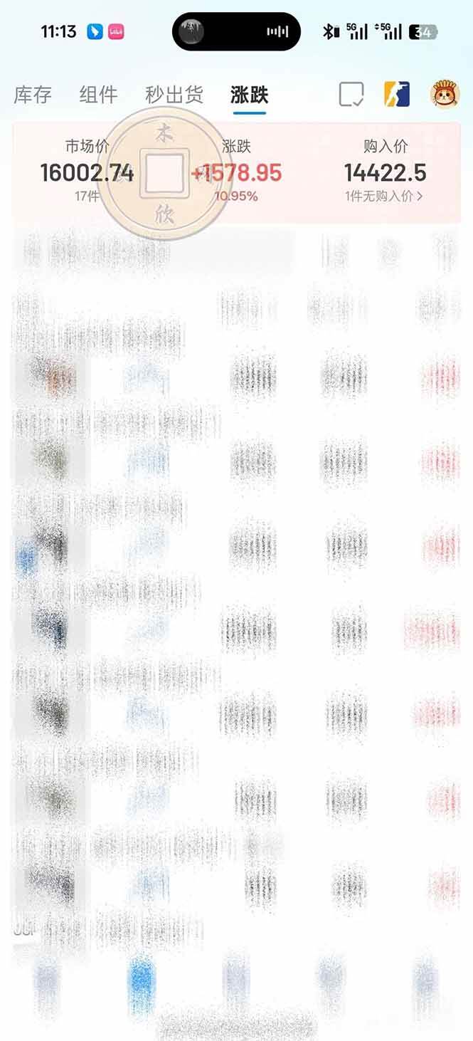 （20402期）CS2饰品搬砖，每轮收益为采购本金的10%+，综合月化为20-30%，稳健型副业-易创网