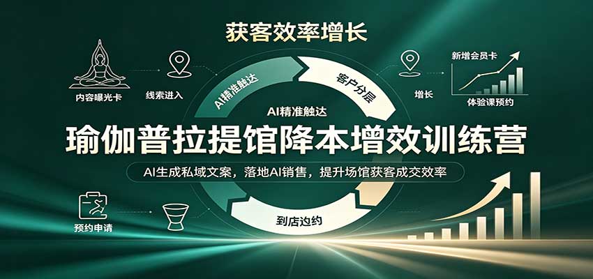 瑜伽普拉提馆降本增效训练营：AI生成私域文案，落地AI销售，提升场馆获客成交效率-易创网