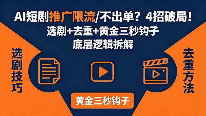 （18253期）AI短剧推广总被限流、不出单？4招选剧+去重技巧+黄金三秒钩子，手把手拆解底层逻辑-易创网