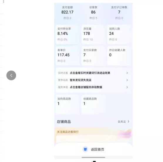 薅流实物原版2026新规新玩法，上架精细化，AI优化，几天就能出单，单店月收益1k+-易创网