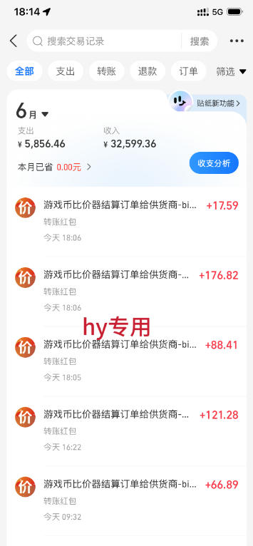 低成本网游挂G项目，单号保底日入100左右，可矩阵放大，合法合规【揭秘】-易创网